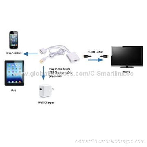 Digital AV HDMI® Adapter to HDTV for New iPad 2, 3, iPhone 4S/4G/iPod Touch with USB Charging